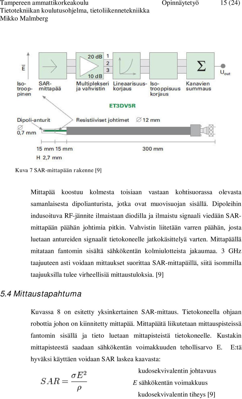 Vahvistin liitetään varren päähän, josta luetaan antureiden signaalit tietokoneelle jatkokäsittelyä varten. Mittapäällä mitataan fantomin sisältä sähkökentän kolmiulotteista jakaumaa.