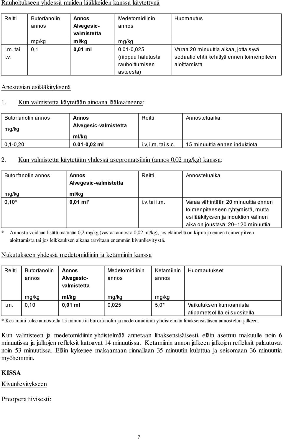 aloittamista Anestesian esilääkityksenä 1. Kun valmistetta käytetään ainoana lääkeaineena: Butorfanolin Alvegesic-valmistetta Reitti teluaika 0,1-0,20 0,01-0,02 ml i.v, i.m. tai s.c. 15 minuuttia ennen induktiota 2.