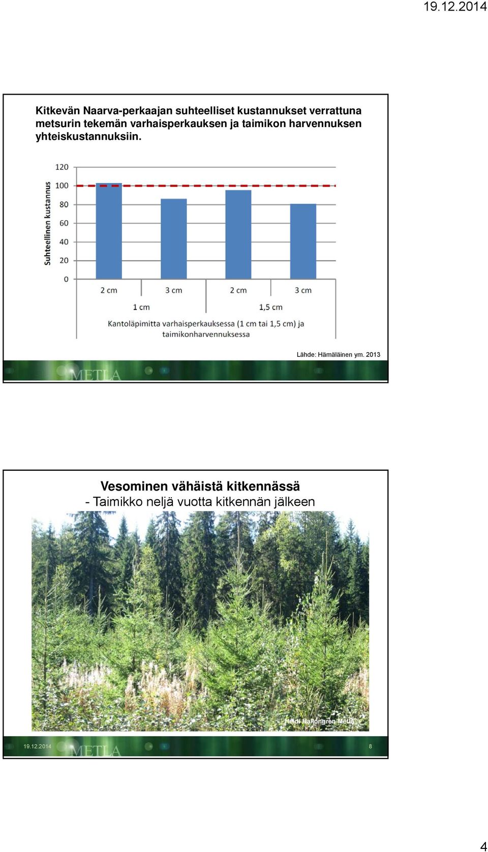 yhteiskustannuksiin. Lähde: Hämäläinen ym.