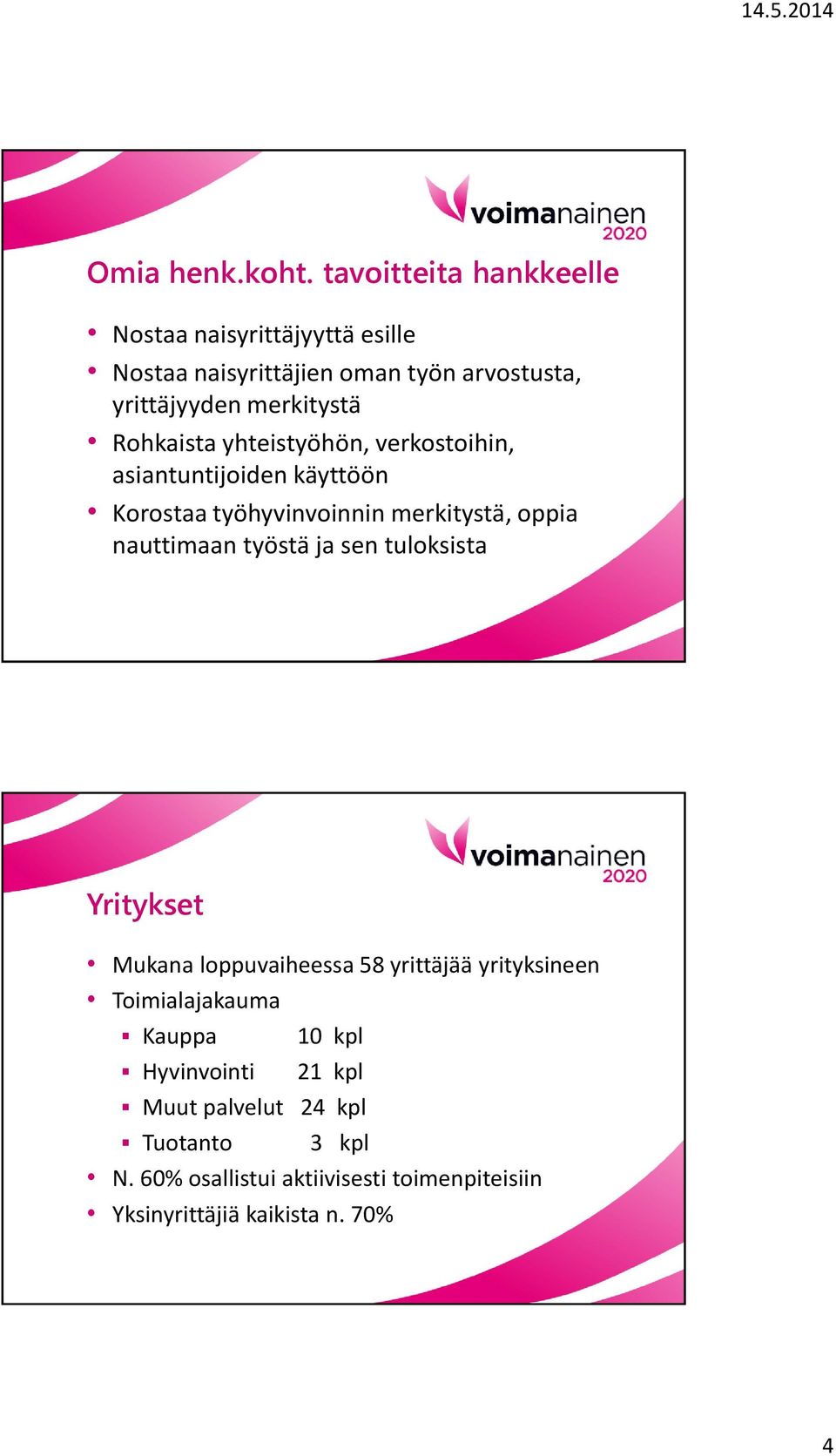 Rohkaista yhteistyöhön, verkostoihin, asiantuntijoiden käyttöön Korostaa työhyvinvoinnin merkitystä, oppia nauttimaan työstä