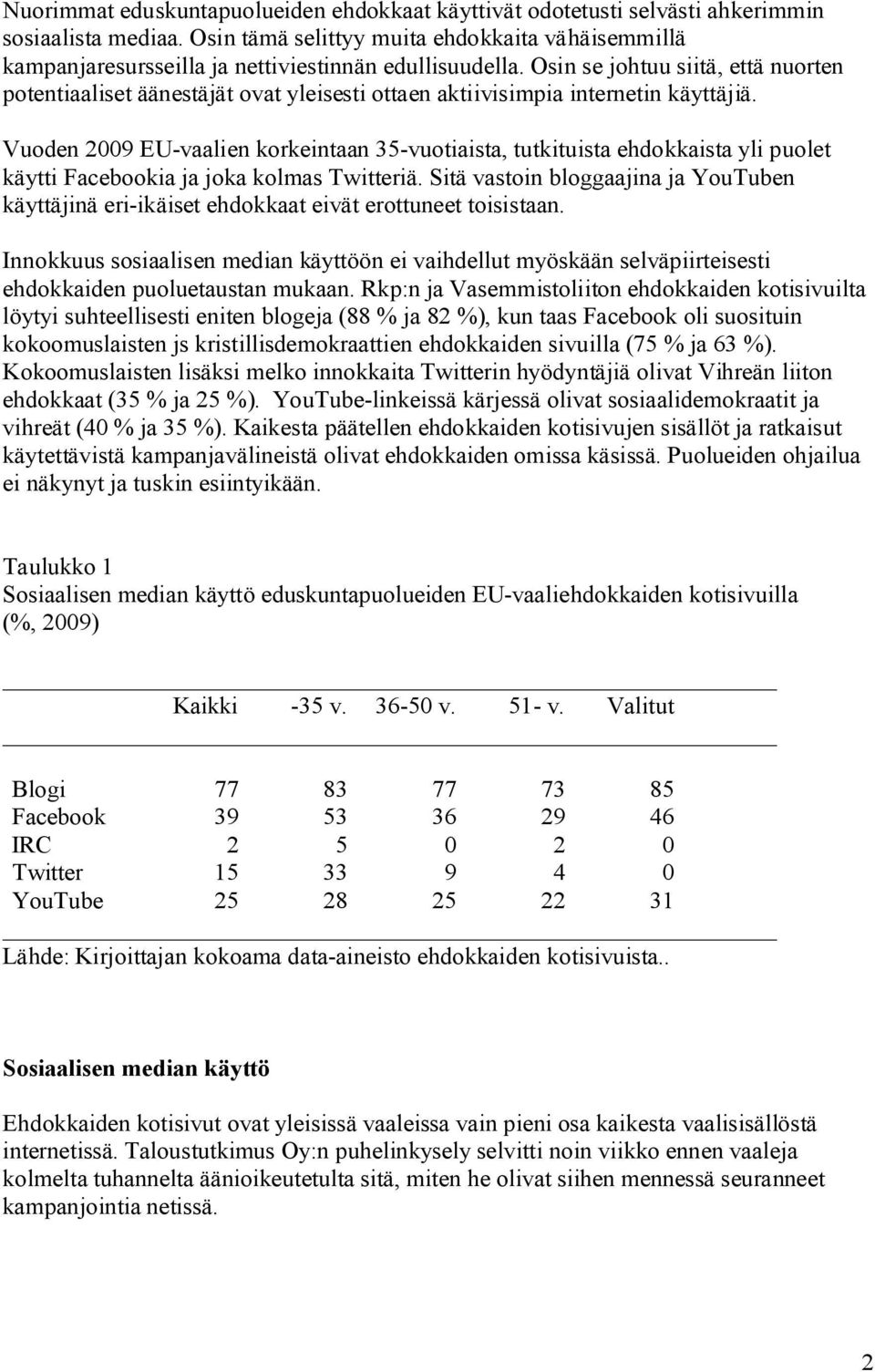 Osin se johtuu siitä, että nuorten potentiaaliset äänestäjät ovat yleisesti ottaen aktiivisimpia internetin käyttäjiä.