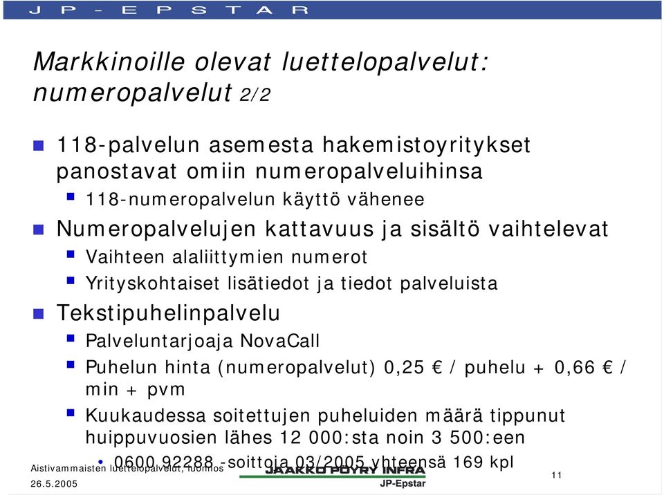 lisätiedot ja tiedot palveluista Tekstipuhelinpalvelu Palveluntarjoaja NovaCall Puhelun hinta (numeropalvelut) 0,25 / puhelu + 0,66 / min