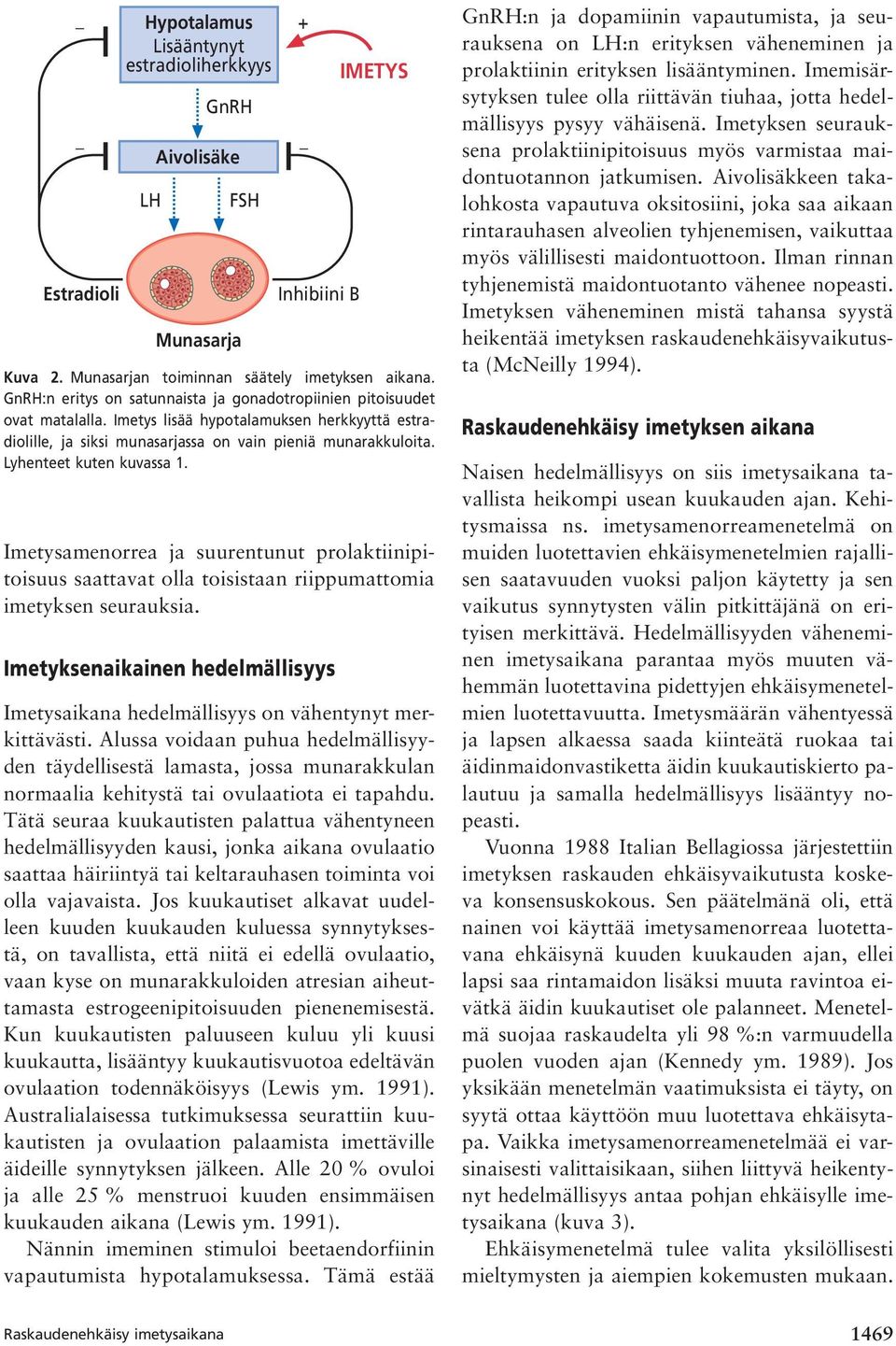 Imetys lisää hypotalamuksen herkkyyttä estradiolille, ja siksi munasarjassa on vain pieniä munarakkuloita. Lyhenteet kuten kuvassa 1. Imetysaikana hedelmällisyys on vähentynyt merkittävästi.