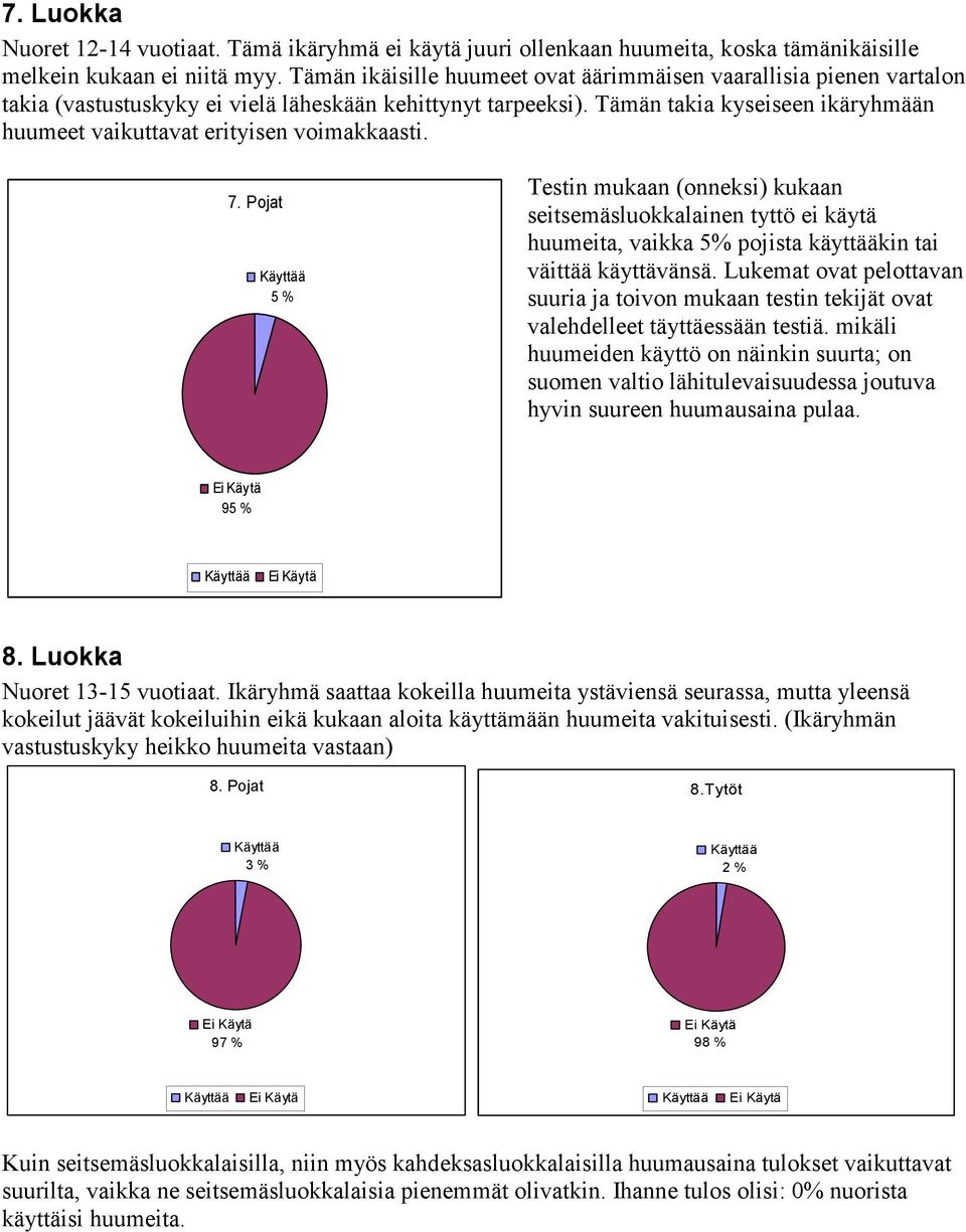 Tämän takia kyseiseen ikäryhmään huumeet vaikuttavat erityisen voimakkaasti. 7.