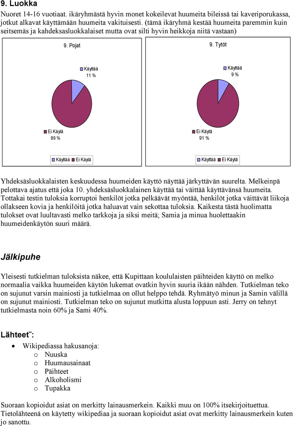 Tytöt 11 % 9 % 89 % 91 % Yhdeksäsluokkalaisten keskuudessa huumeiden käyttö näyttää järkyttävän suurelta. Melkeinpä pelottava ajatus että joka 10.