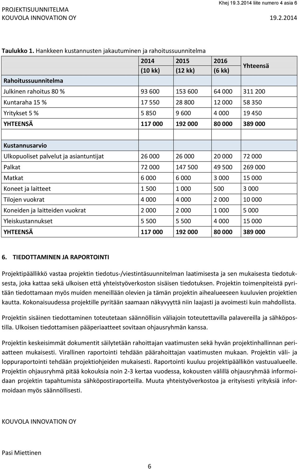 28 800 12 000 58 350 Yritykset 5 % 5 850 9 600 4 000 19 450 YHTEENSÄ 117 000 192 000 80 000 389 000 Kustannusarvio Ulkopuoliset palvelut ja asiantuntijat 26 000 26 000 20 000 72 000 Palkat 72 000 147