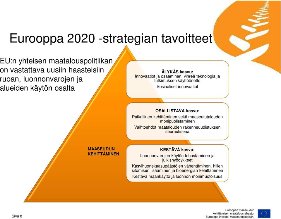 maaseututalouden monipuolistaminen Vaihtoehdot maatalouden rakenneuudistuksen seurauksena MAASEUDUN KEHITTÄMINEN KESTÄVÄ kasvu: Luonnonvarojen käytön