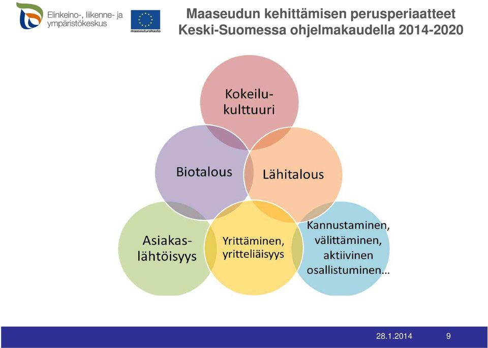 Keski-Suomessa