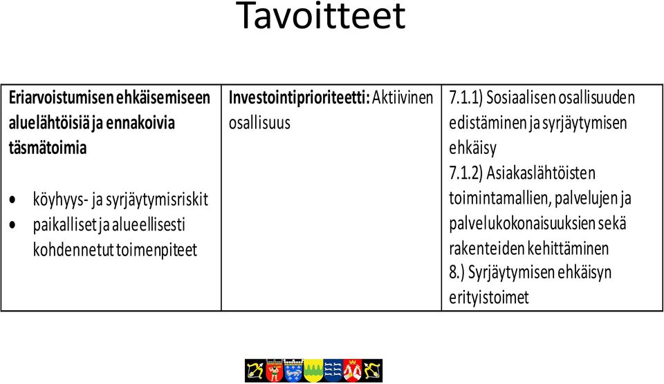 osallisuus 7.1.