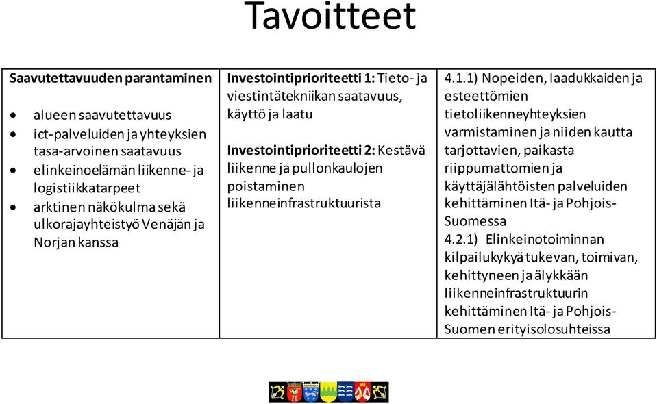 poistaminen liikenneinfrastruktuurista 4.1.