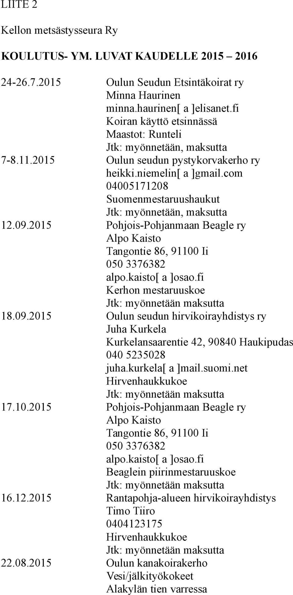 com 04005171208 Suomenmestaruushaukut Jtk: myönnetään, maksutta 12.09.2015 Pohjois-Pohjanmaan Beagle ry Alpo Kaisto Tangontie 86, 91100 Ii 050 3376382 alpo.kaisto[ a ]osao.fi Kerhon mestaruuskoe 18.