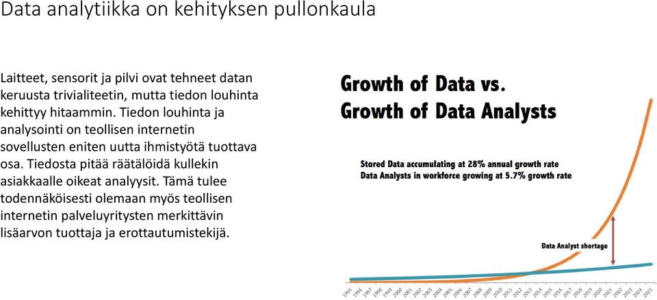 Tiedon louhinta ja analysointi on teollisen internetin sovellusten eniten uutta ihmistyötä tuottava osa.