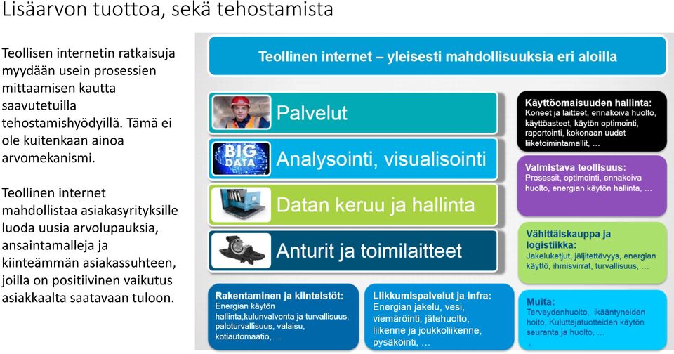 Tämä ei ole kuitenkaan ainoa arvomekanismi.