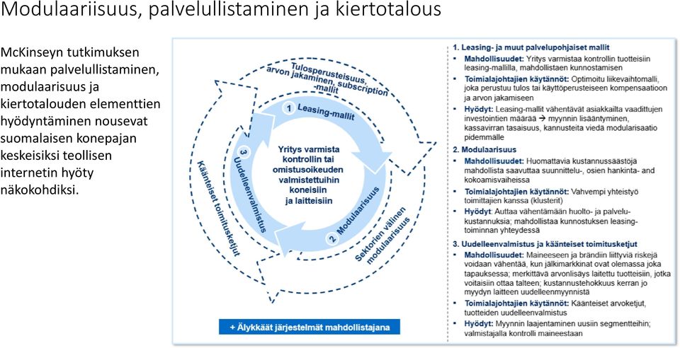 kiertotalouden elementtien hyödyntäminen nousevat