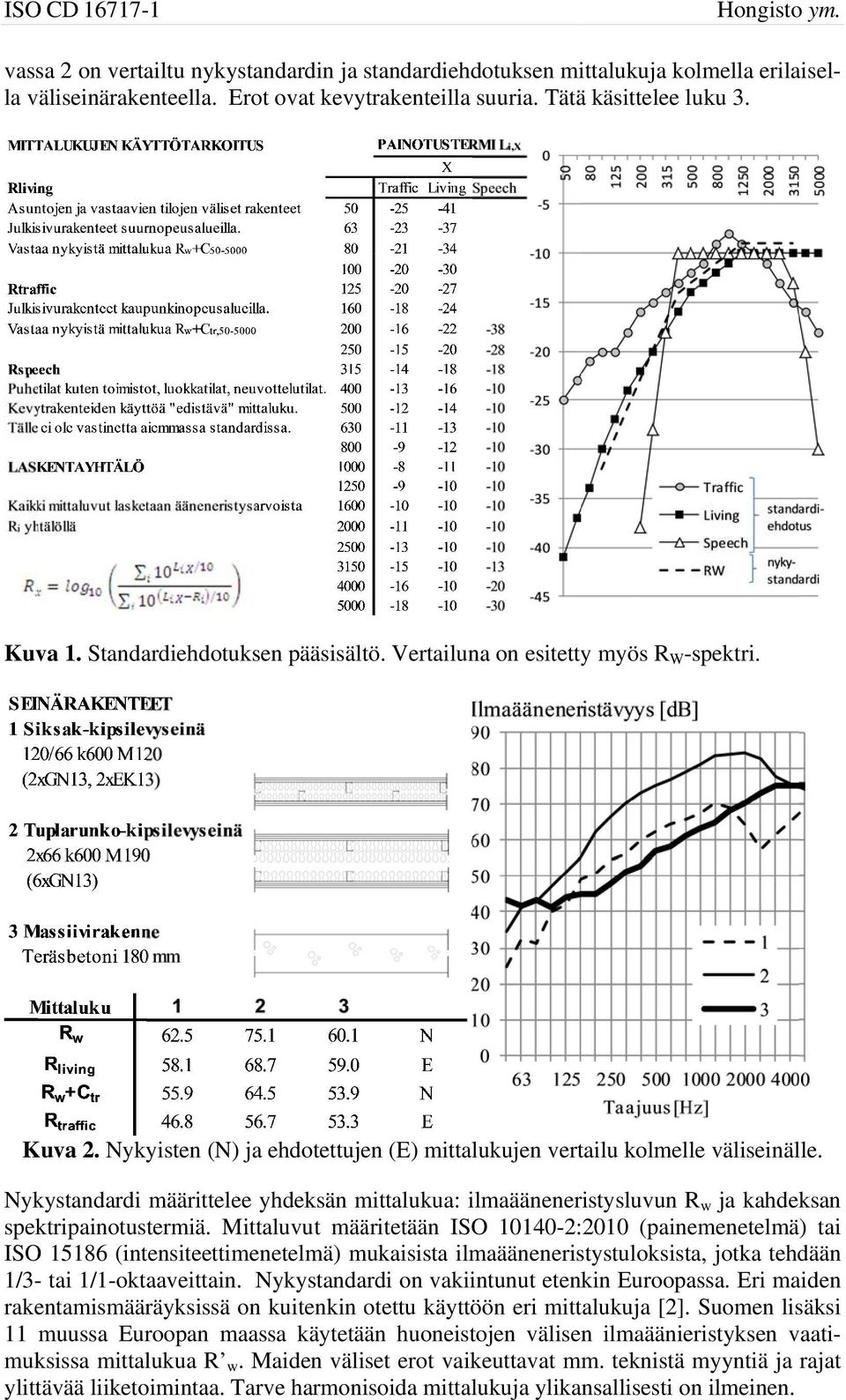 Nykystandardi määrittelee yhdeksän mittalukua: ilmaääneneristysluvun R w ja kahdeksan spektripainotustermiä.