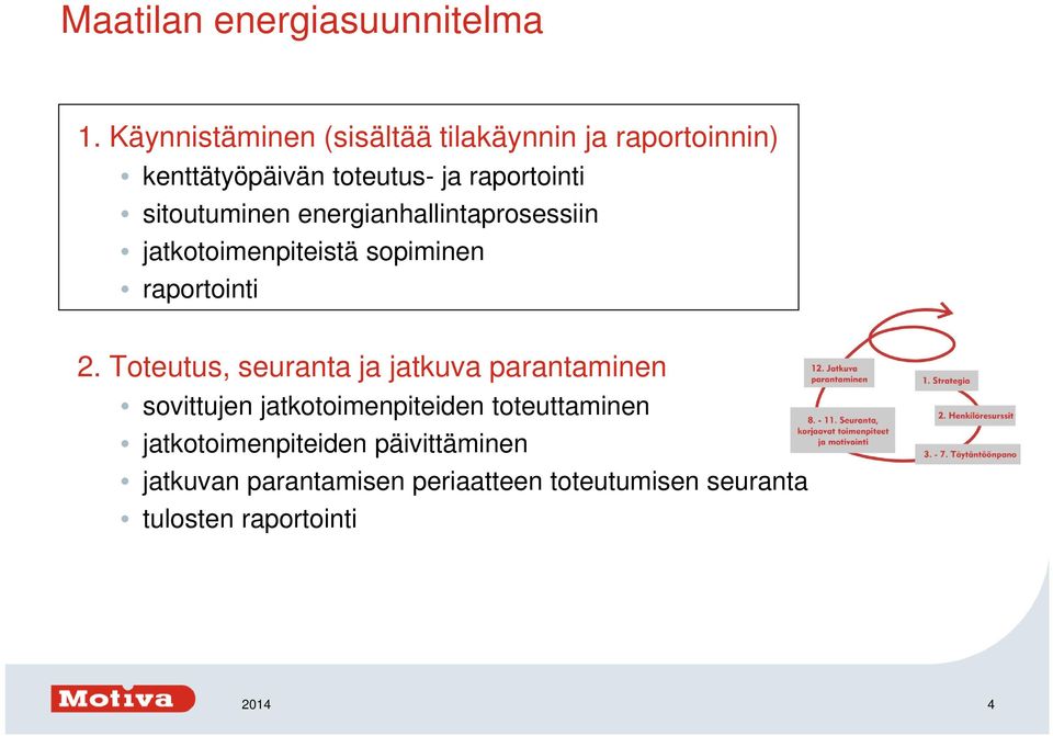 sitoutuminen energianhallintaprosessiin jatkotoimenpiteistä sopiminen raportointi 2.