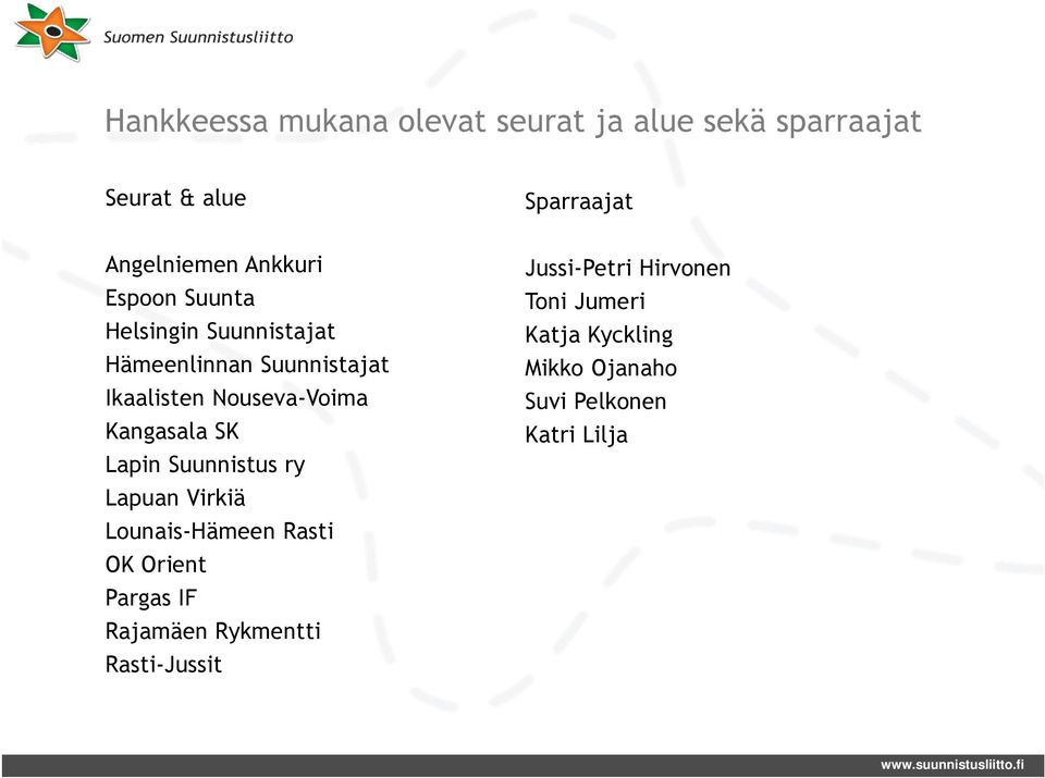 Kangasala SK Lapin Suunnistus ry Lapuan Virkiä Lounais-Hämeen Rasti OK Orient Pargas IF Rajamäen
