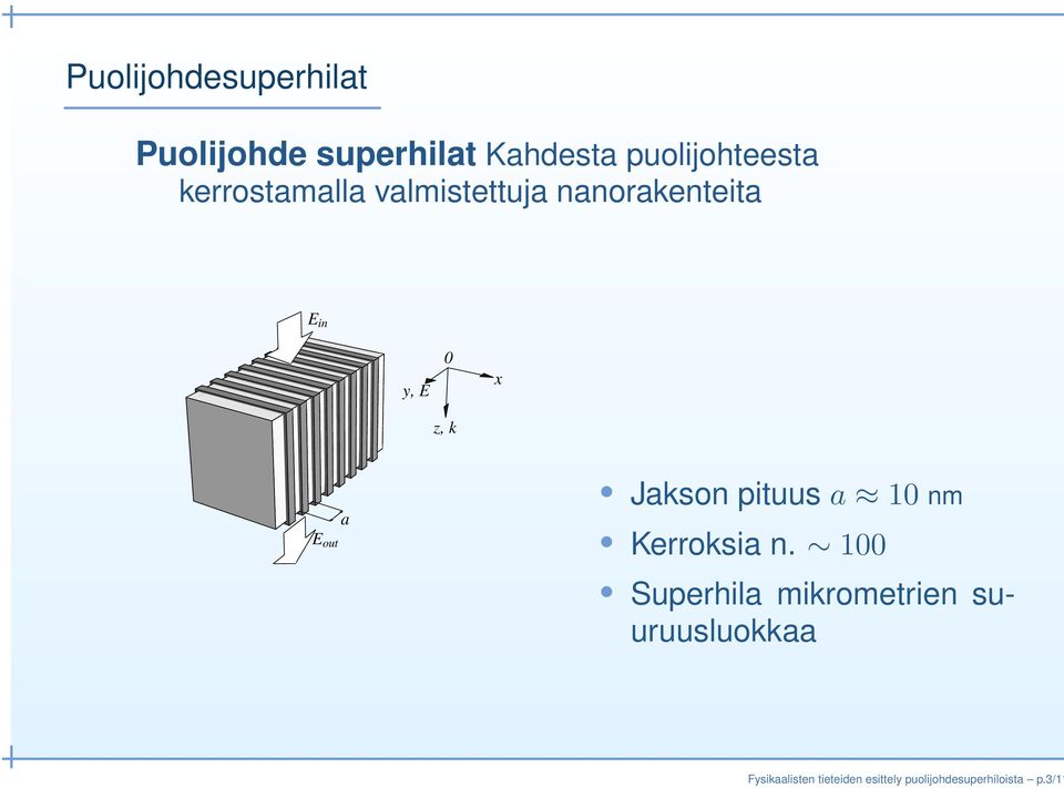 Jakson pituus a 10 nm Kerroksia n.