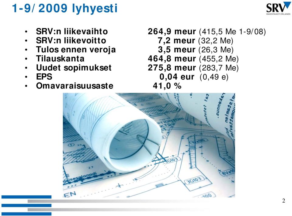 Tilauskanta 464,8 meur (455,2 Me) Uudet sopimukset 275,8 meur (283,7