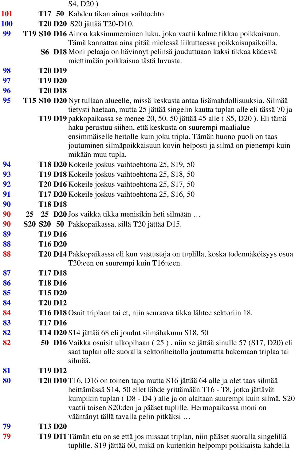 98 T20 D19 97 T19 D20 96 T20 D18 95 T15 S10 D20 Nyt tullaan alueelle, missä keskusta antaa lisämahdollisuuksia.