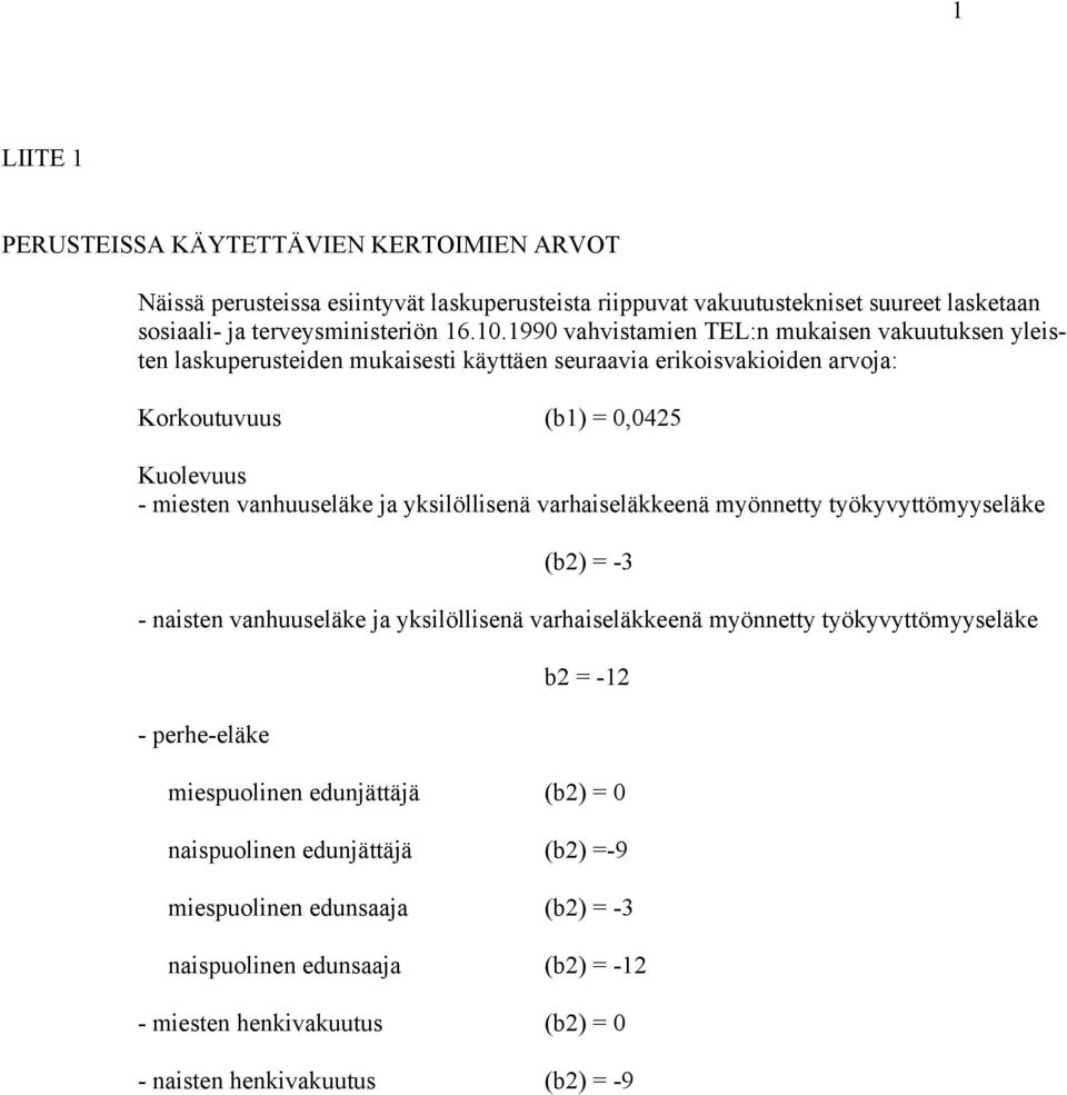 ysilöllisenä varhaiseläeenä myönnetty työyvyttömyyseläe (b2) = -3 - naisten vanhuuseläe ja ysilöllisenä varhaiseläeenä myönnetty työyvyttömyyseläe - perhe-eläe b2 = -12