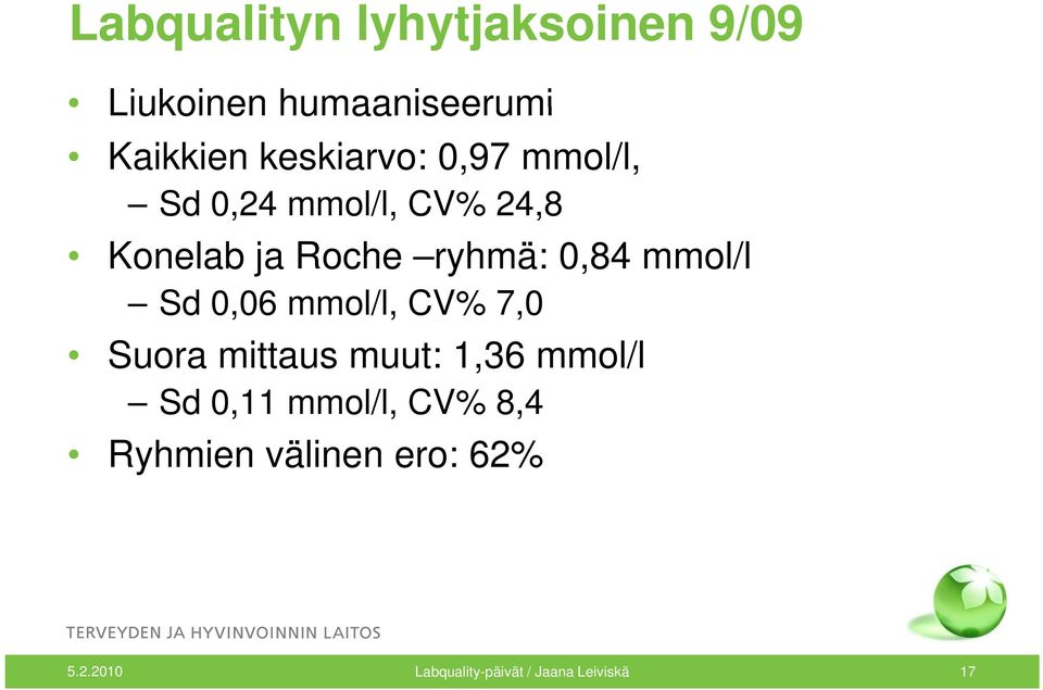 0,84 mmol/l Sd 0,0606 mmol/l, CV% 7,0 Suora mittaus muut: 1,36 mmol/l Sd