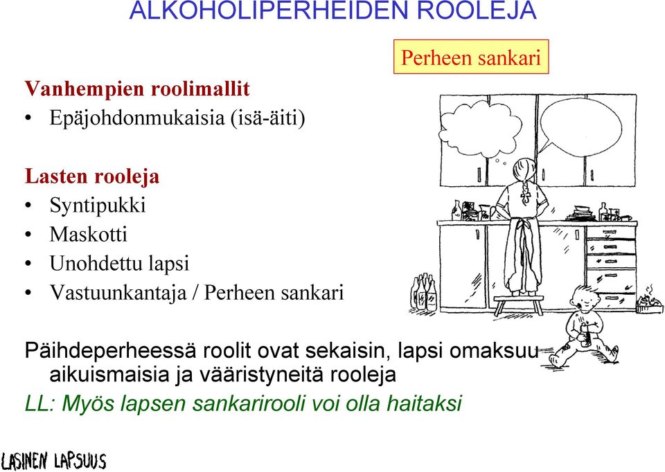 Vastuunkantaja / Perheen sankari Päihdeperheessä roolit ovat sekaisin, lapsi