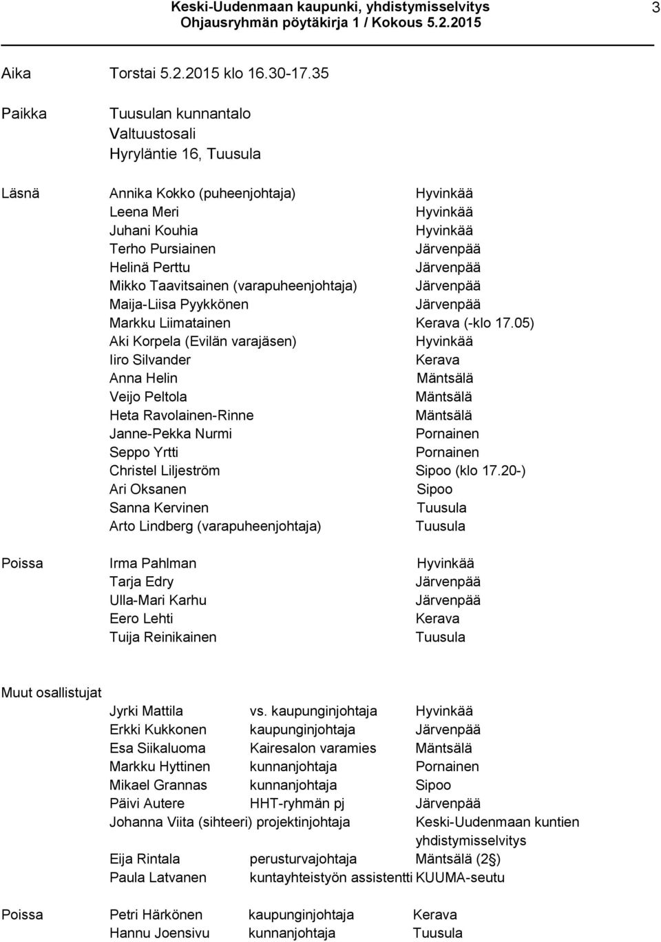 Taavitsainen (varapuheenjohtaja) Maija-Liisa Pyykkönen Markku Liimatainen Kerava (-klo 17.