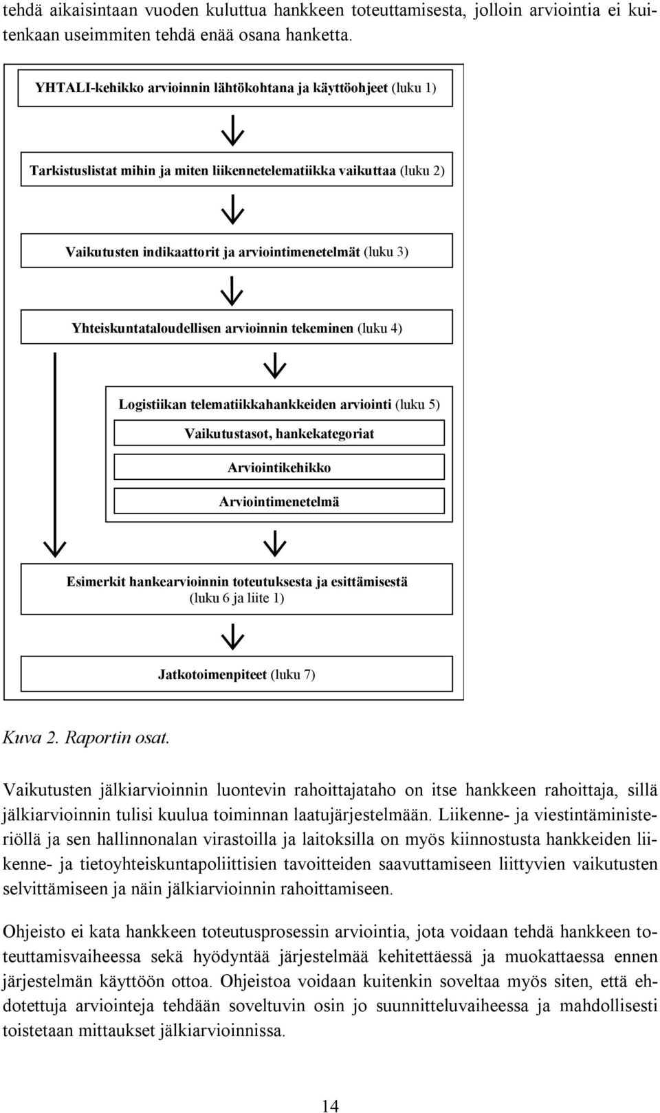 Yhteiskuntataloudellisen arvioinnin tekeminen (luku 4) Logistiikan telematiikkahankkeiden arviointi (luku 5) Vaikutustasot, hankekategoriat Arviointikehikko Arviointimenetelmä Esimerkit