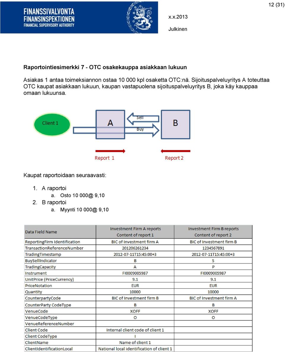 Sijoituspalveluyritys A toteuttaa OTC kaupat asiakkaan lukuun, kaupan vastapuolena