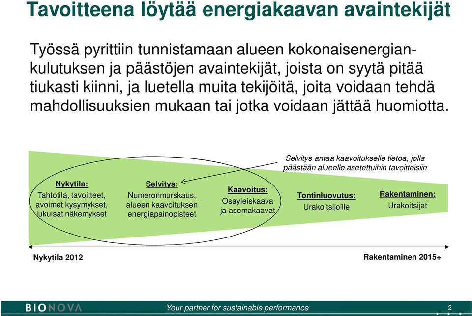 Selvitys antaa kaavoitukselle tietoa, jolla päästään alueelle asetettuihin tavoitteisiin Nykytila: Tahtotila, tavoitteet, avoimet kysymykset, lukuisat näkemykset