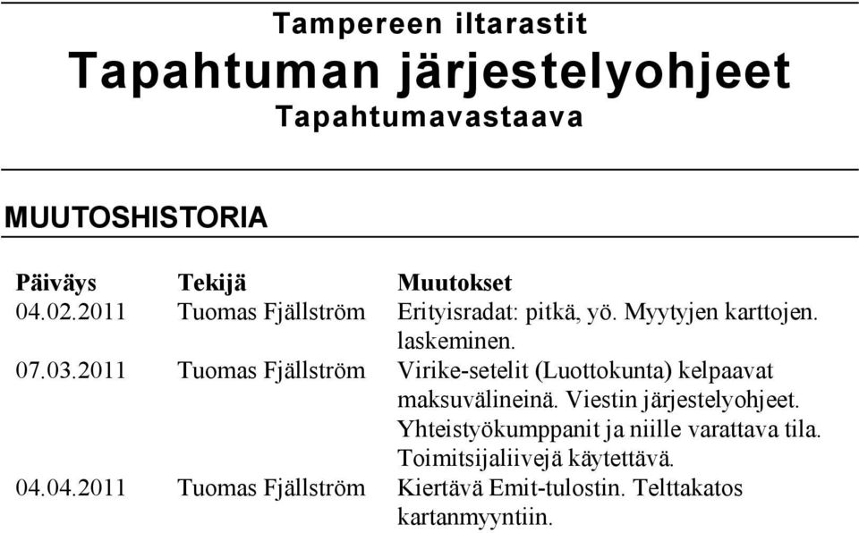 2011 Tuomas Fjällström Virike-setelit (Luottokunta) kelpaavat maksuvälineinä. Viestin järjestelyohjeet.