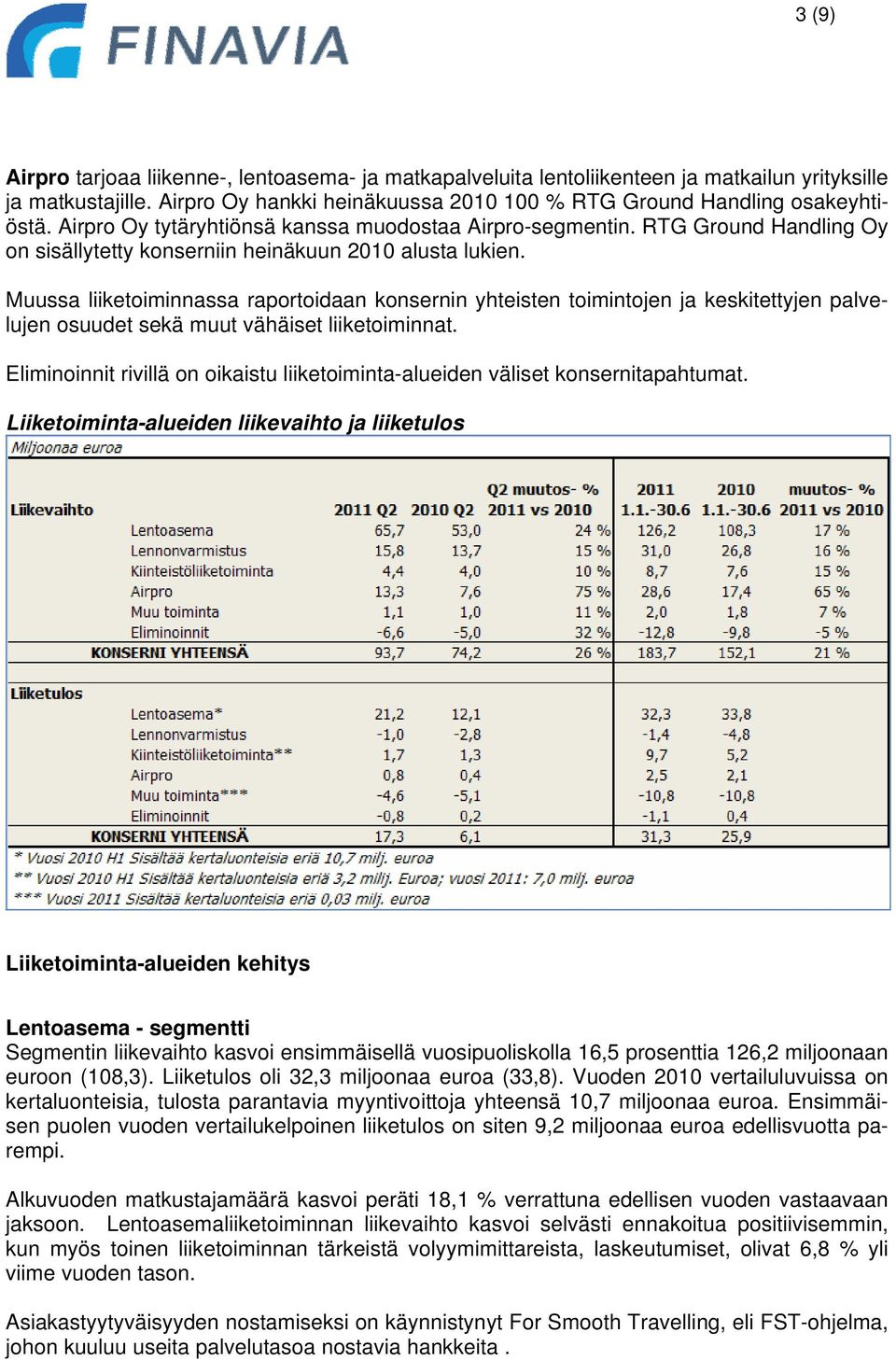 Muussa liiketoiminnassa raportoidaan konsernin yhteisten toimintojen ja keskitettyjen palvelujen osuudet sekä muut vähäiset liiketoiminnat.