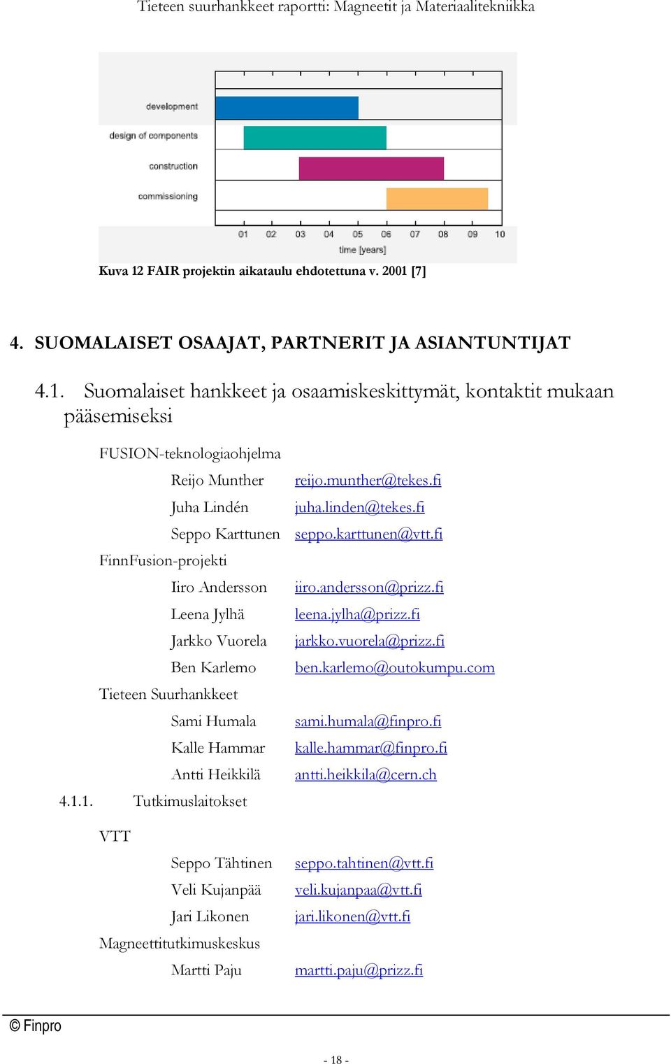 1. Tutkimuslaitokset iiro.andersson@prizz.fi leena.jylha@prizz.fi jarkko.vuorela@prizz.fi ben.karlemo@outokumpu.com sami.humala@finpro.fi kalle.hammar@finpro.fi antti.heikkila@cern.