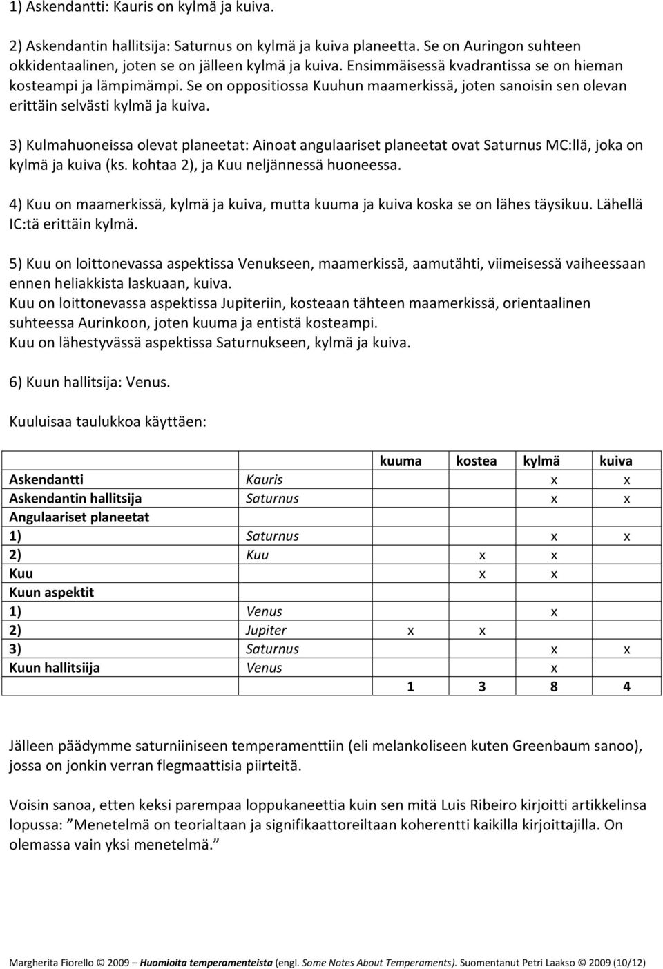3) Kulmahuoneissa olevat planeetat: Ainoat angulaariset planeetat ovat Saturnus MC:llä, joka on kylmä ja kuiva (ks. kohtaa 2), ja Kuu neljännessä huoneessa.