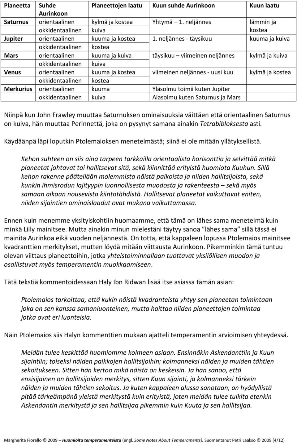 neljännes täysikuu kuuma ja kuiva okkidentaalinen kostea Mars orientaalinen kuuma ja kuiva täysikuu viimeinen neljännes kylmä ja kuiva okkidentaalinen kuiva Venus orientaalinen kuuma ja kostea