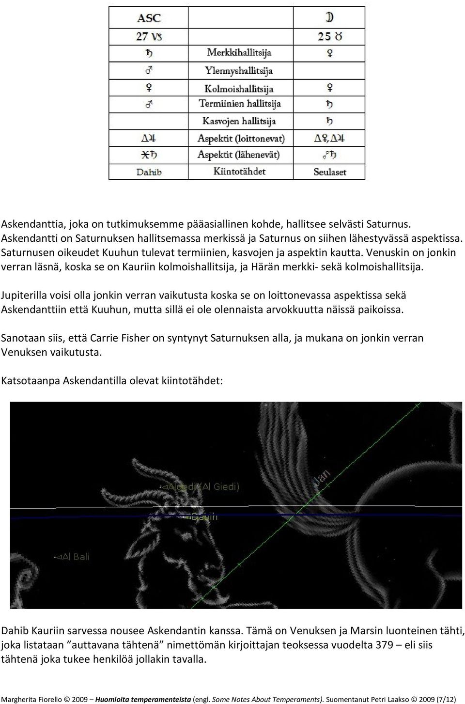Jupiterilla voisi olla jonkin verran vaikutusta koska se on loittonevassa aspektissa sekä Askendanttiin että Kuuhun, mutta sillä ei ole olennaista arvokkuutta näissä paikoissa.