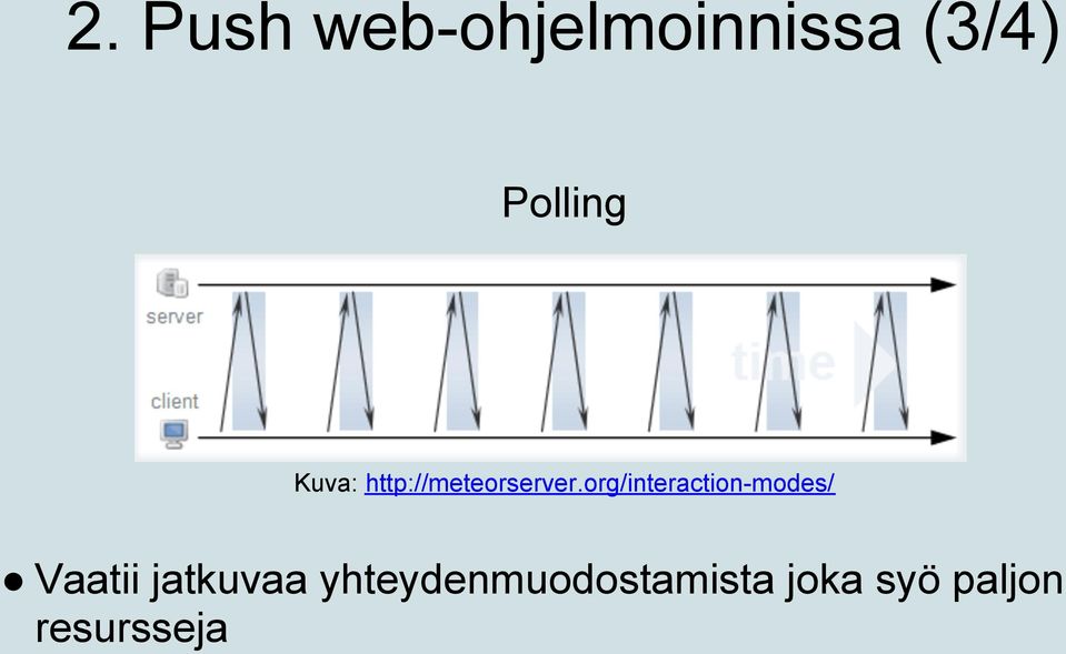 org/interaction-modes/ Vaatii jatkuvaa