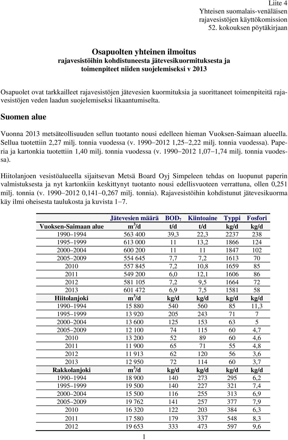 jätevesien kuormituksia ja suorittaneet toimenpiteitä rajavesistöjen veden laadun suojelemiseksi likaantumiselta.