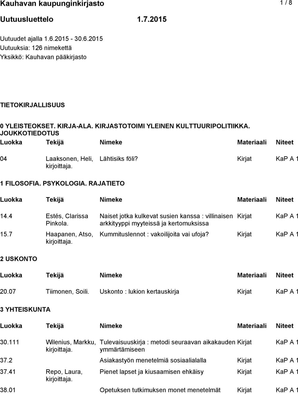 7 Haapanen, Atso, Naiset jotka kulkevat susien kanssa : villinaisen arkkityyppi myyteissä ja kertomuksissa Kummituslennot : vakoilijoita vai ufoja? 2 USKONTO 20.07 Tiimonen, Soili.