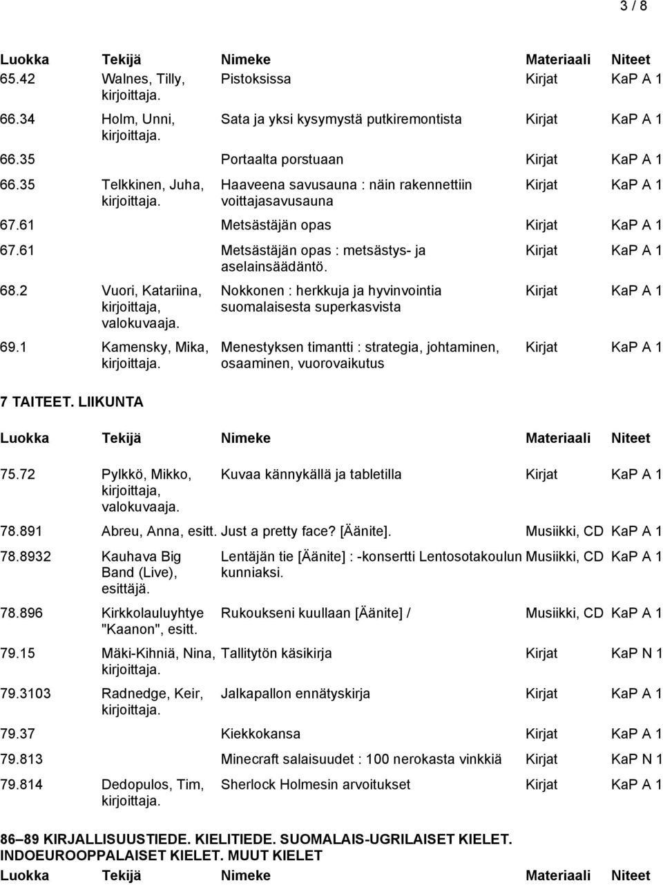 1 Kamensky, Mika, 7 TAITEET. LIIKUNTA 75.72 Pylkkö, Mikko, valokuvaaja.