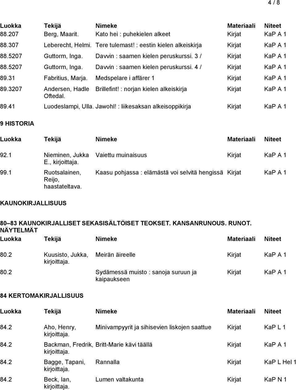 41 Luodeslampi, Ulla. Jawohl! : liikesaksan alkeisoppikirja 9 HISTORIA 92.1 Nieminen, Jukka E., 99.1 Ruotsalainen, Reijo, haastateltava.