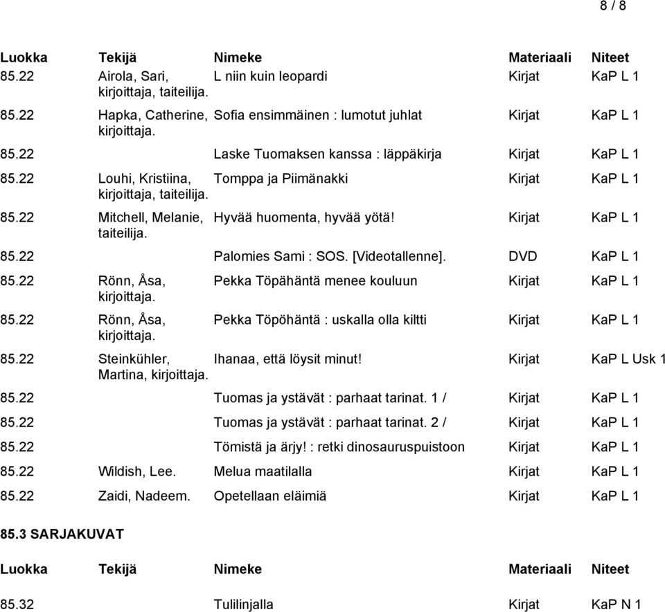 Kirjat KaP L 1 85.22 Palomies Sami : SOS. [Videotallenne]. DVD KaP L 1 85.22 Rönn, Åsa, 85.