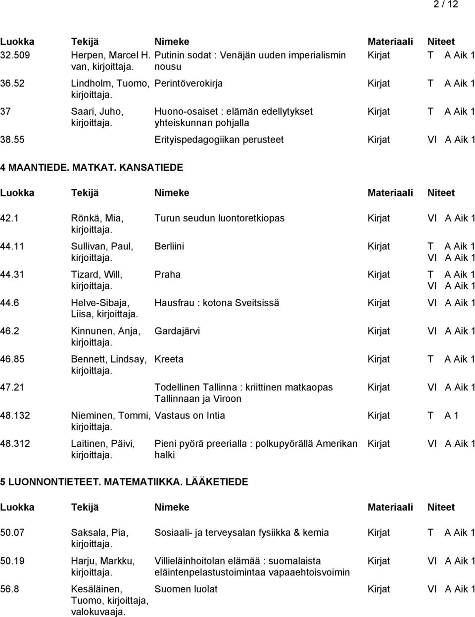 MATKAT. KANSATIEDE 42.1 Rönkä, Mia, 44.11 Sullivan, Paul, 44.31 Tizard, Will, 44.6 Helve-Sibaja, Liisa, 46.2 Kinnunen, Anja, 46.