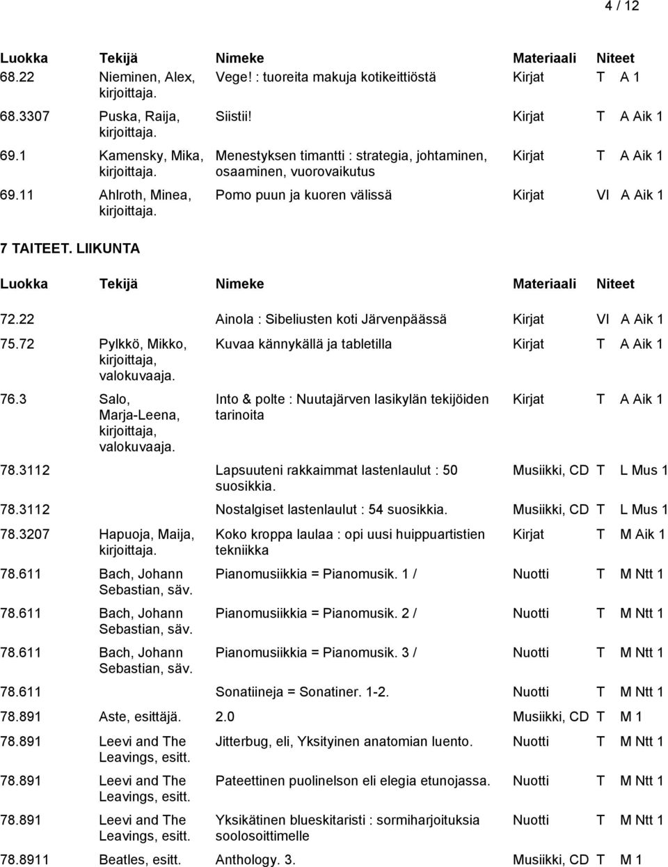 72 Pylkkö, Mikko, 76.3 Salo, Marja-Leena, Kuvaa kännykällä ja tabletilla Kirjat T A Aik 1 Into & polte : Nuutajärven lasikylän tekijöiden tarinoita 78.