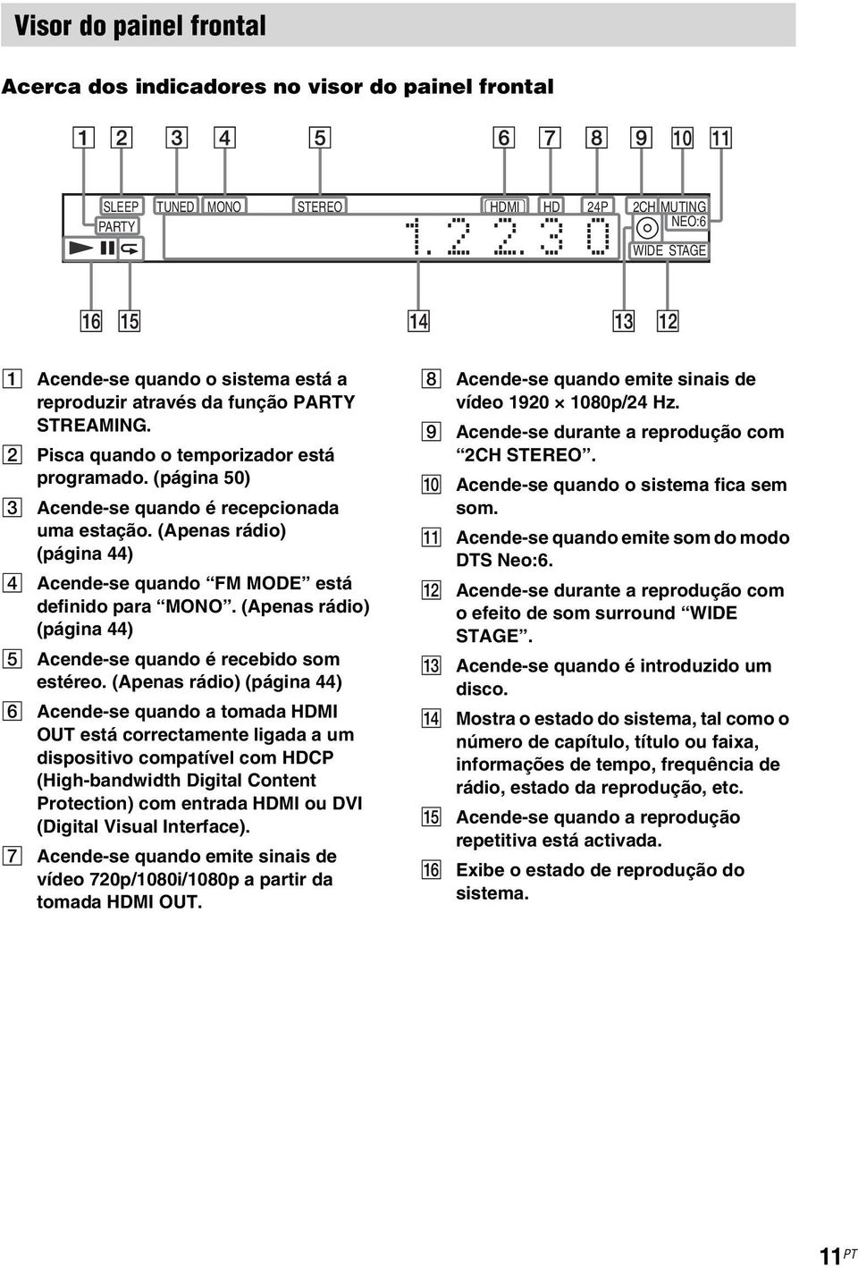 (Apenas rádio) (página 44) D Acende-se quando FM MODE está definido para MONO. (Apenas rádio) (página 44) E Acende-se quando é recebido som estéreo.