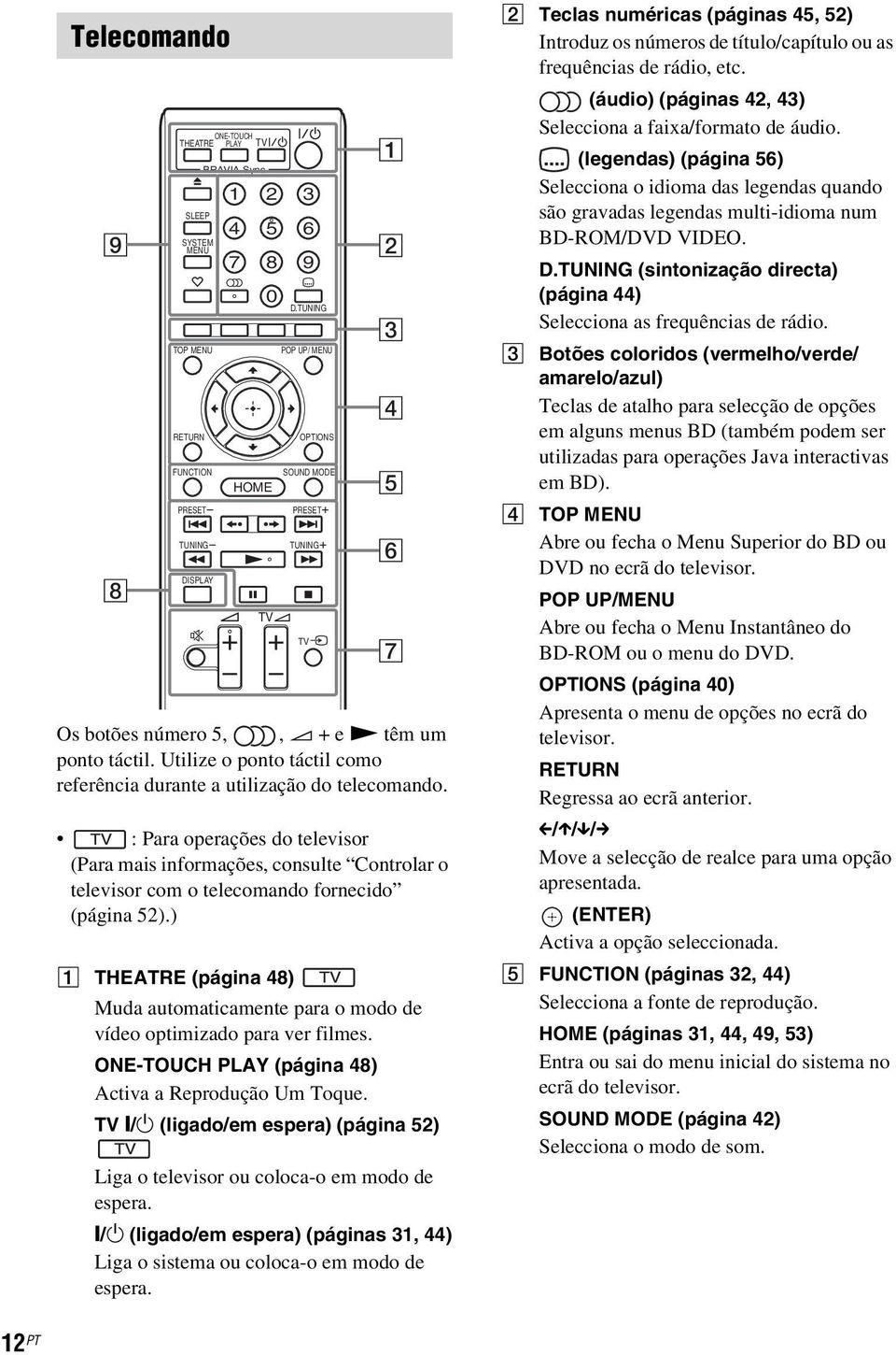: Para operações do televisor (Para mais informações, consulte Controlar o televisor com o telecomando fornecido (página 52).