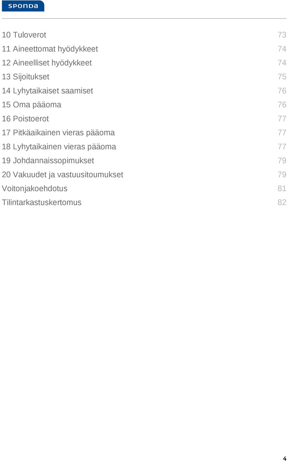 Pitkäaikainen vieras pääoma 77 18 Lyhytaikainen vieras pääoma 77 19