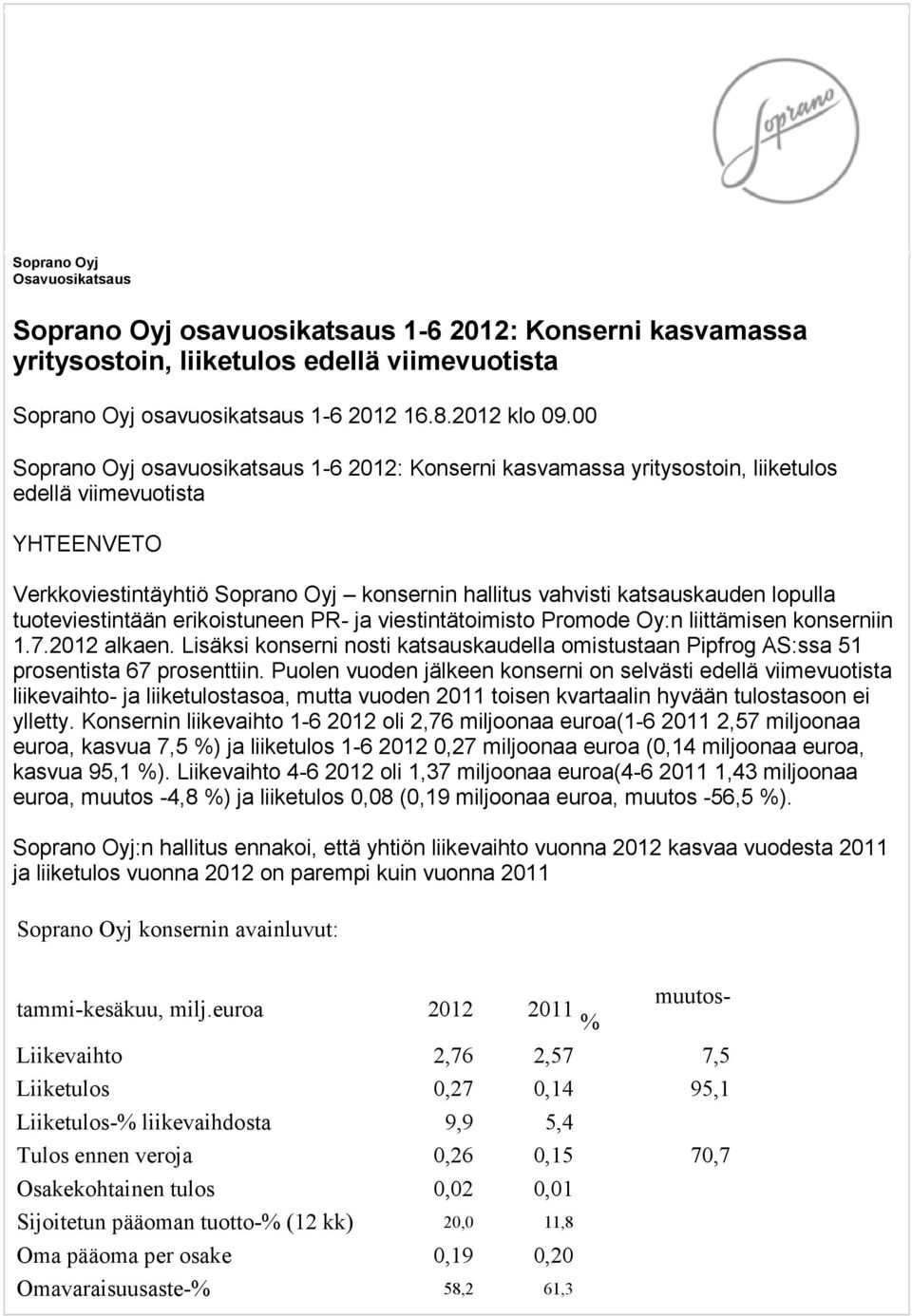 lopulla tuoteviestintään erikoistuneen PR- ja viestintätoimisto Promode Oy:n liittämisen konserniin 1.7.2012 alkaen.
