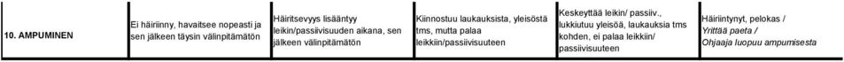 tms, mutta palaa leikkiin/passiivisuuteen Keskeyttää leikin/ passiiv.